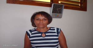 Margaret_53 68 anos Sou de Habana/Ciego de Avila, Procuro Encontros Amizade com Homem